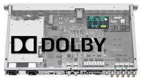 Option Board Dolby® D/D+/E Decoder, Metadata emulation, and Dolby® E Encoder (bundle)