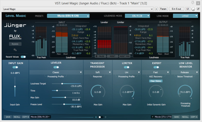 Level Magic In Multichannel 5.1